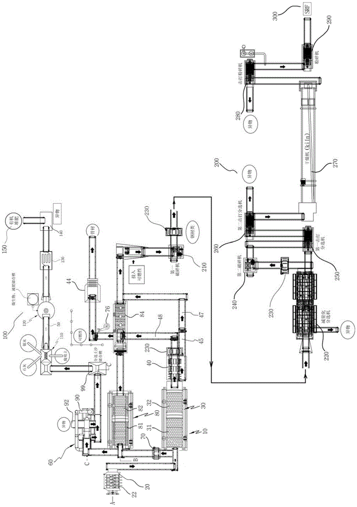 Method and device for mechanical sorting, recycling and resource utilization of landfill waste