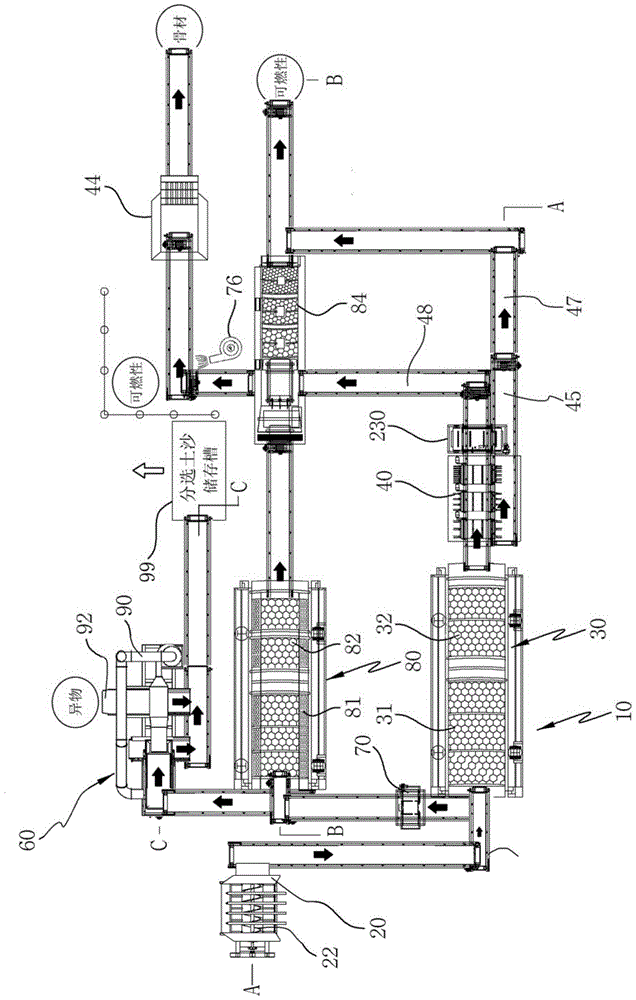 Method and device for mechanical sorting, recycling and resource utilization of landfill waste