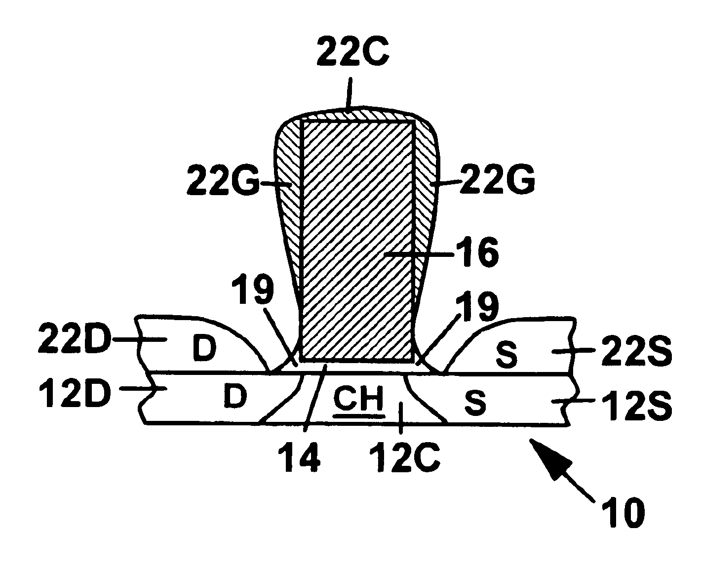 MOSFET device with in-situ doped, raised source and drain structures