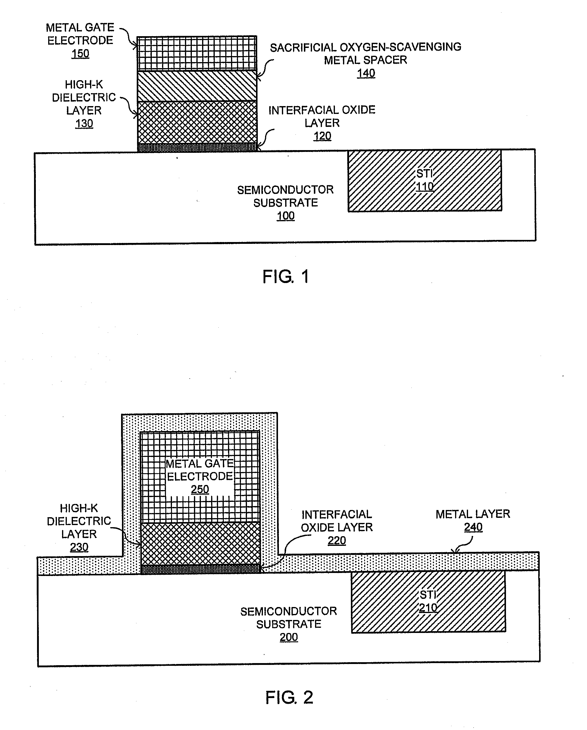 Manufacturing method of gate stack and semiconductor device