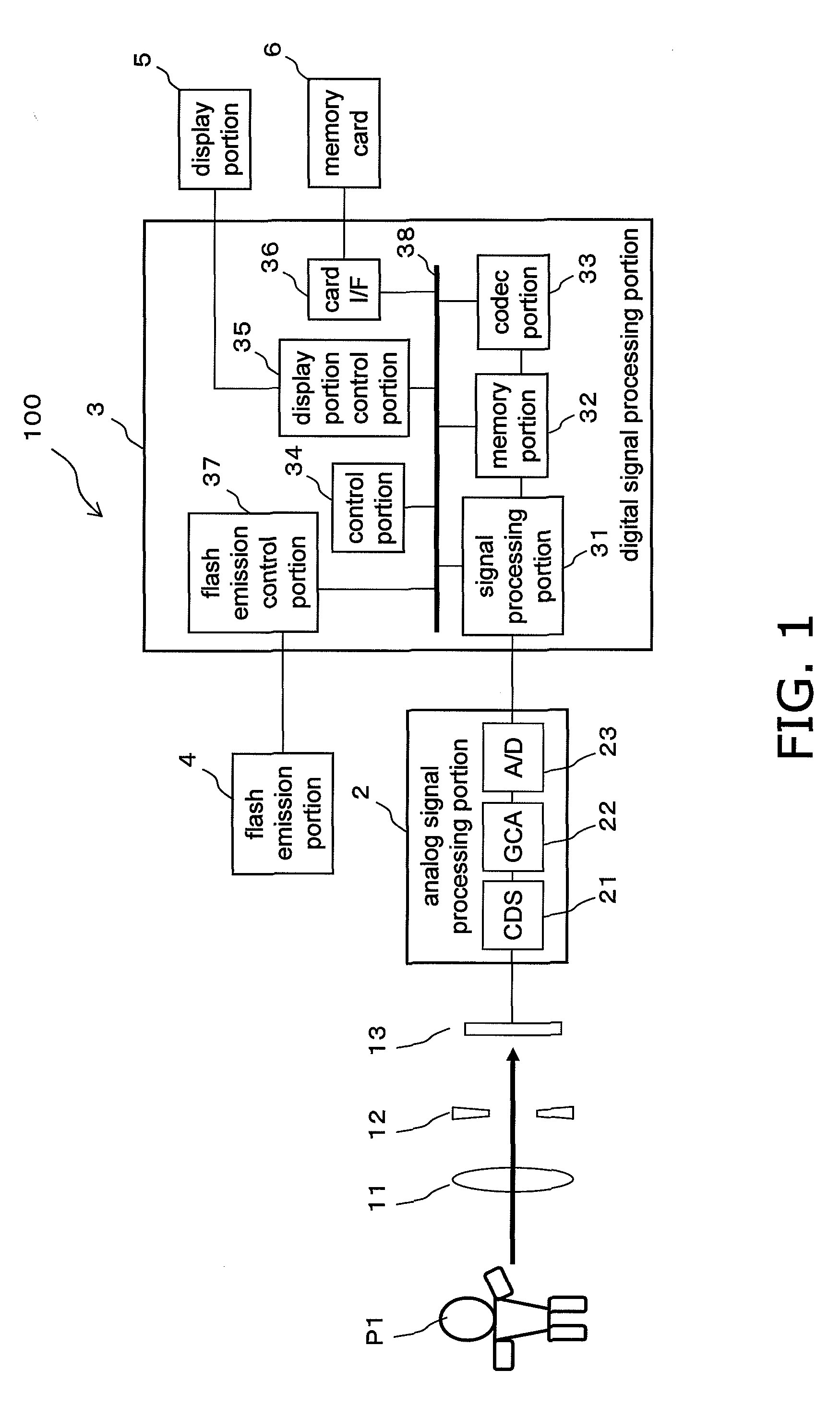 White balance adjustment device, image capture device, white balance adjustment method, storage medium, and integrated circuit