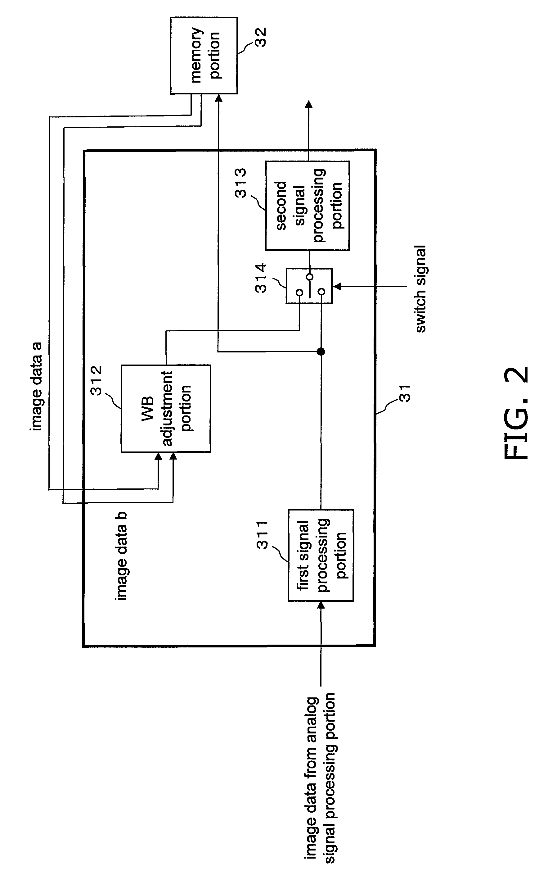 White balance adjustment device, image capture device, white balance adjustment method, storage medium, and integrated circuit