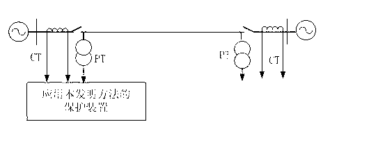 Voltage protection method for interphase short circuit faults of electric transmission line