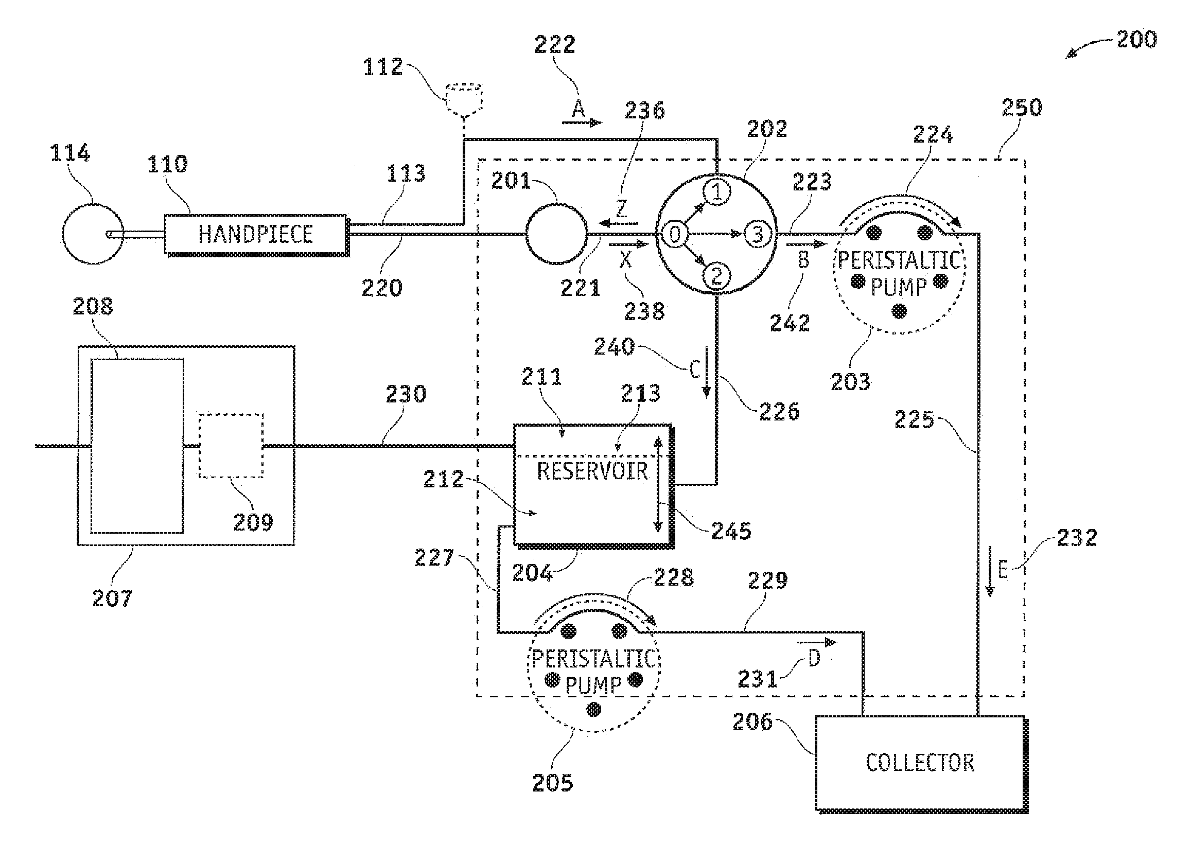 Automatically pulsing different aspiration levels to an ocular probe