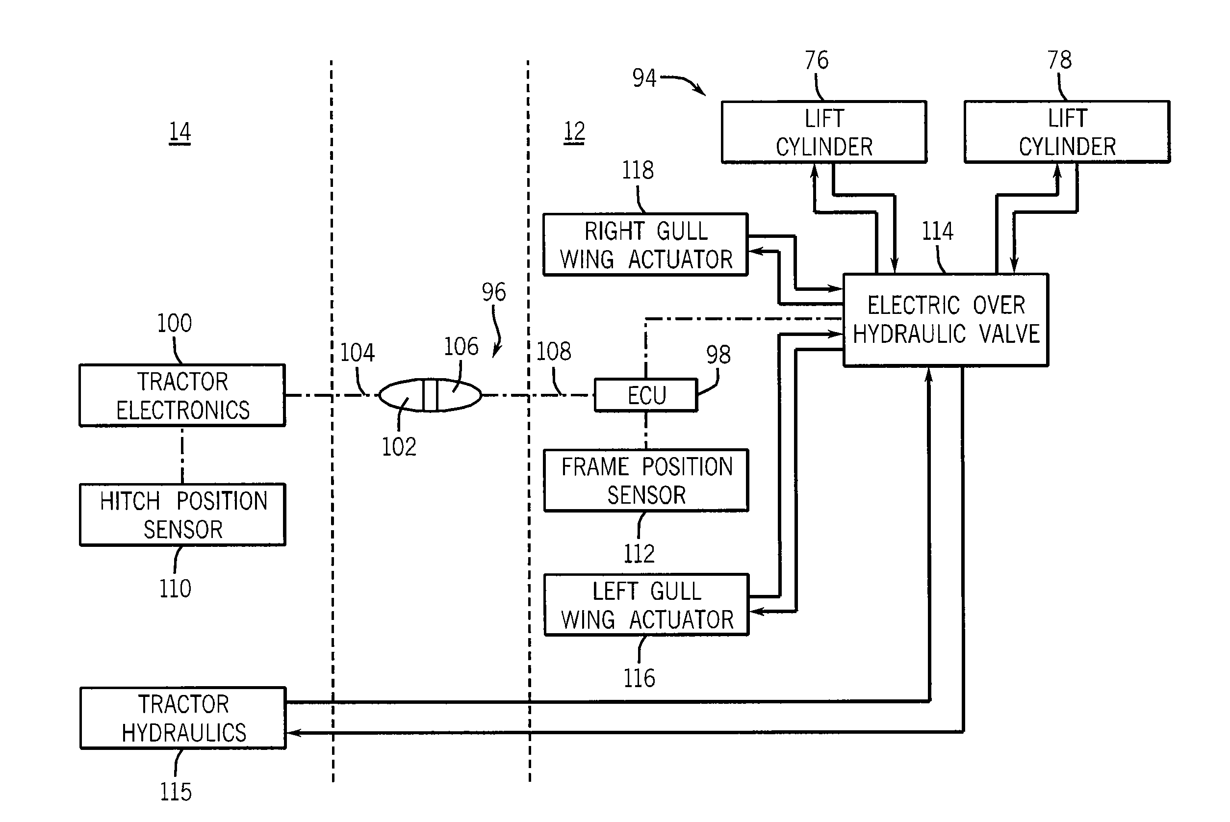Method And Apparatus For Implement Control Of Tractor Hydraulics Via Isobus Connection