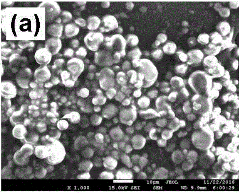 Calcium alginate composite microsphere for stabilizing water-in-oil Pickering emulsion and preparation method thereof