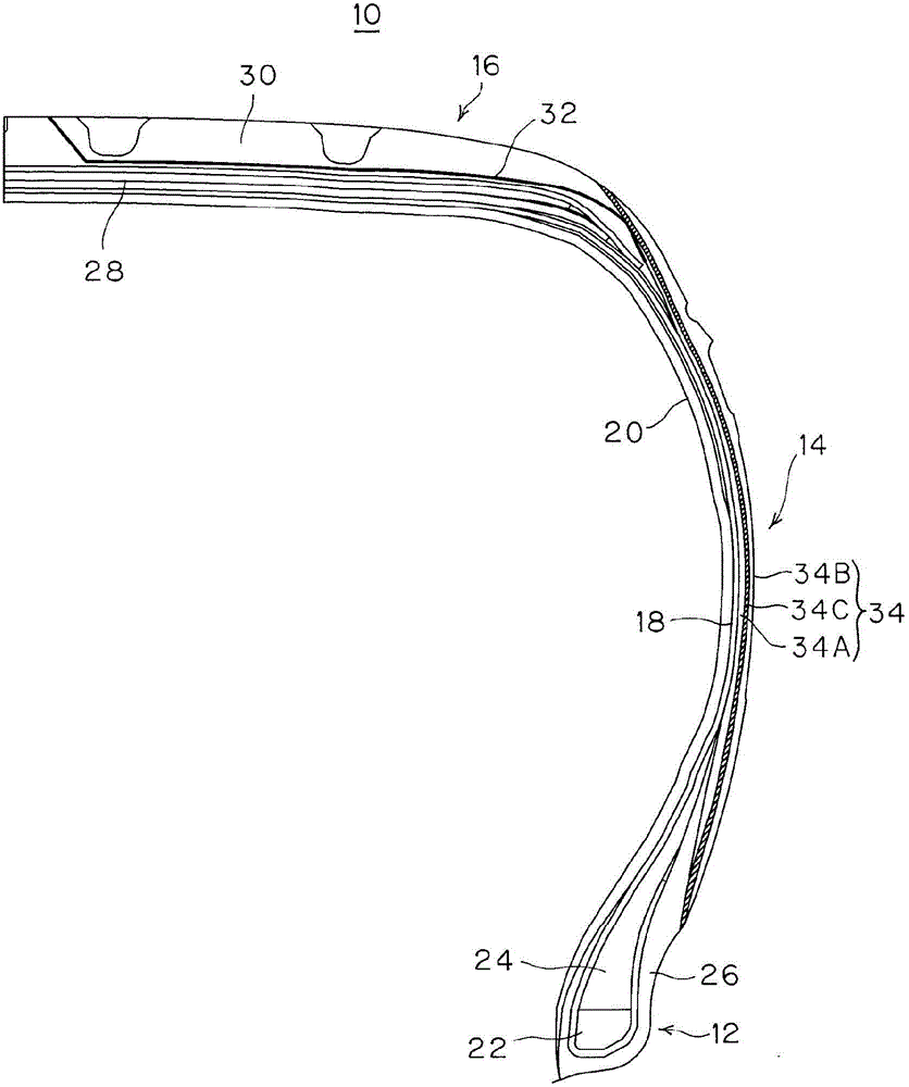 Manufacture method for inflation tyre