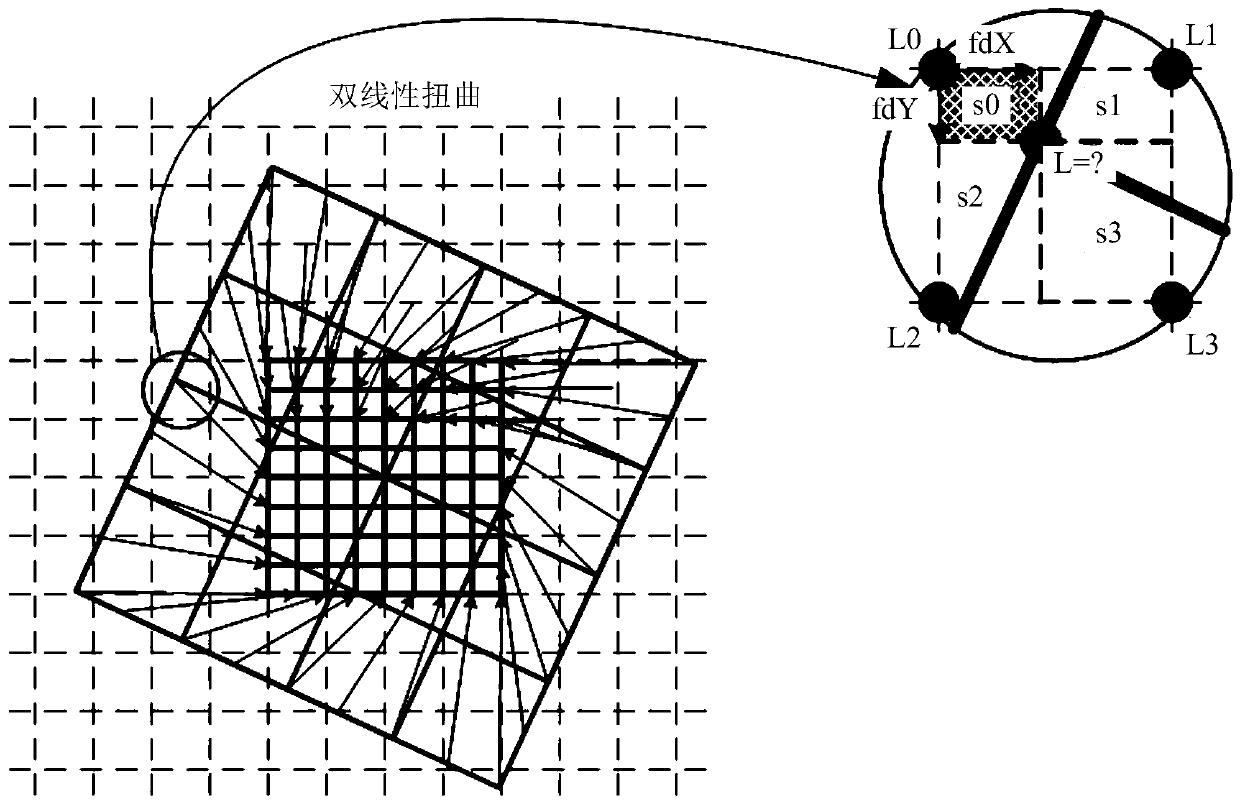 Interpolation filter for inter prediction apparatus and method for video coding