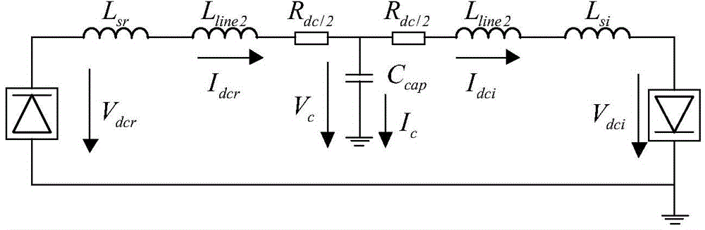 Time-space parallel simulation method for transient stability of large-scale power system