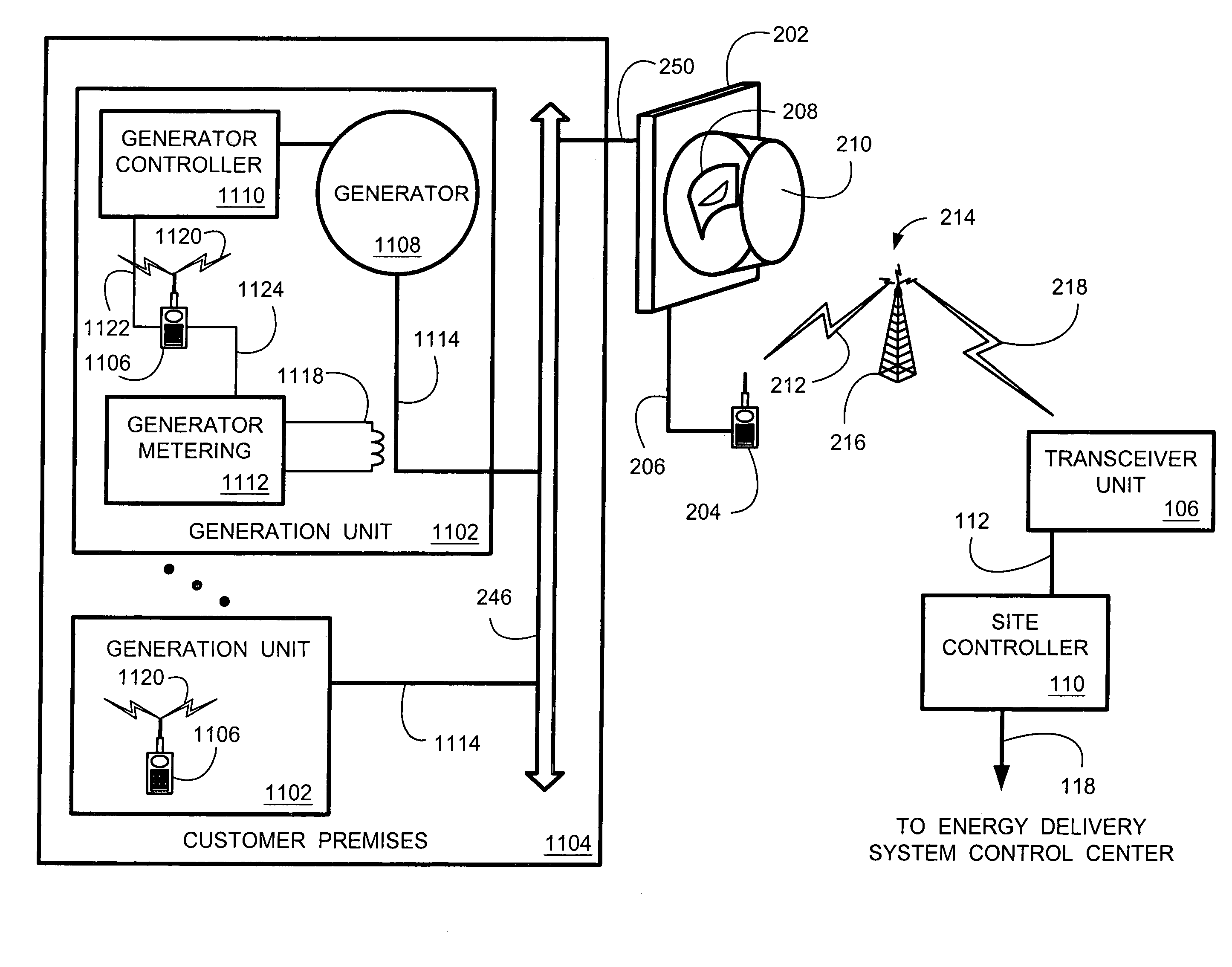 System and method for controlling generation over an integrated wireless network