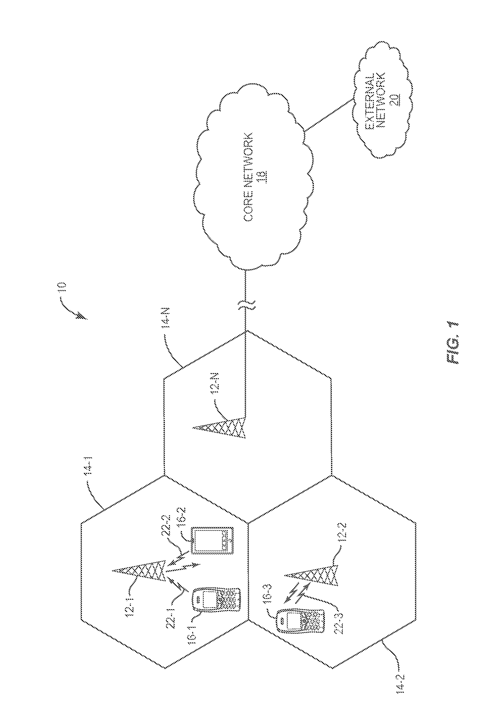Signaling of sequence generator initialization parameters for uplink reference signal generation