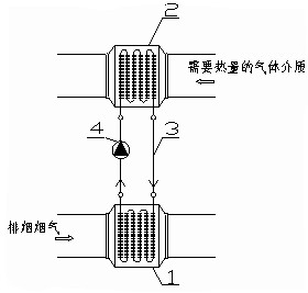 Device for recovering and utilizing waste heat generated by smoke discharging in split type heating medium circulating way