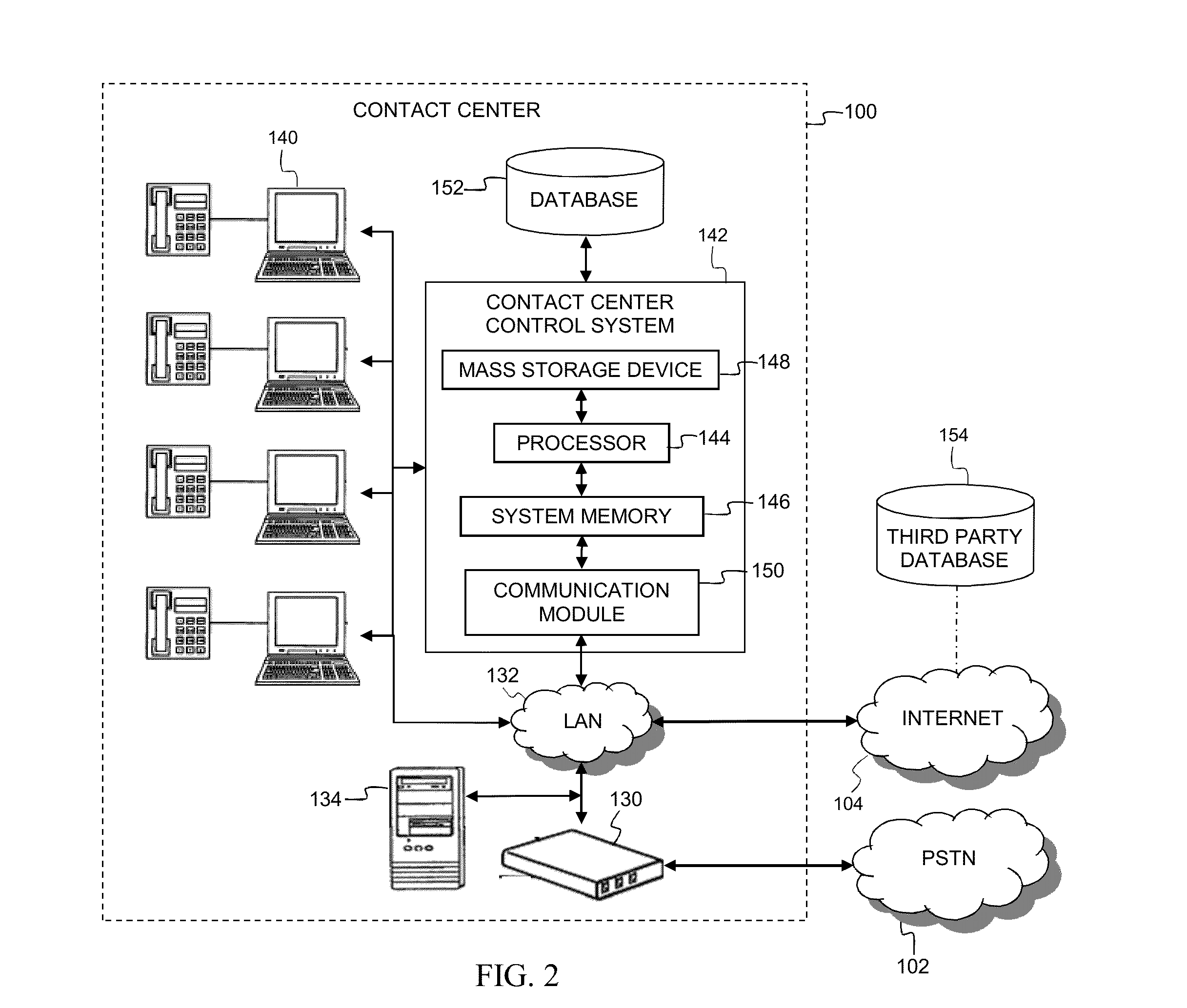 Methods and apparatus for identifying fraudulent callers