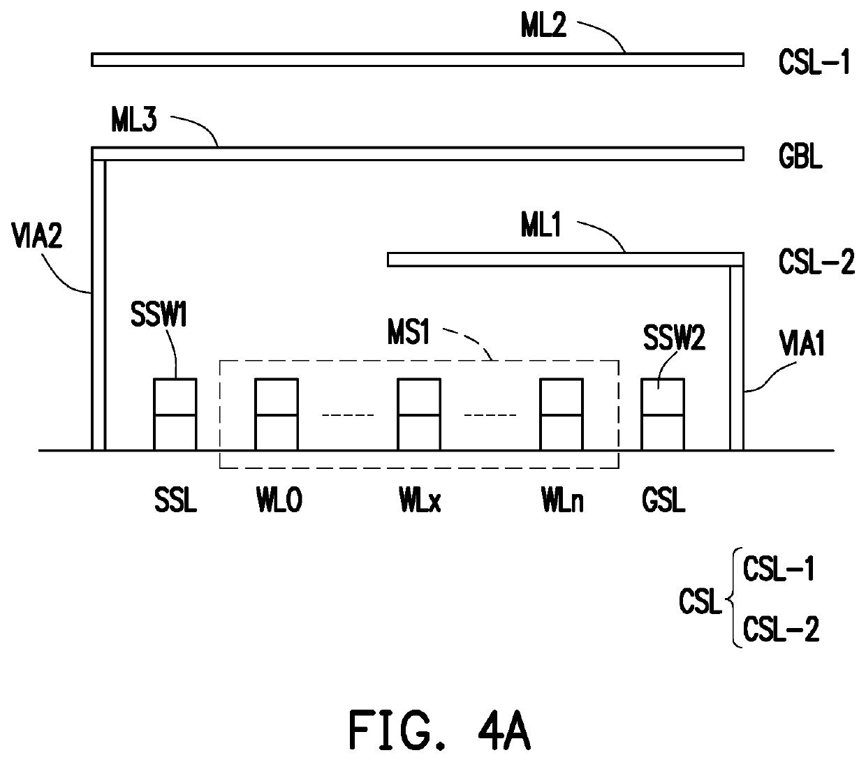 Flash memory device and bit line charging method thereof