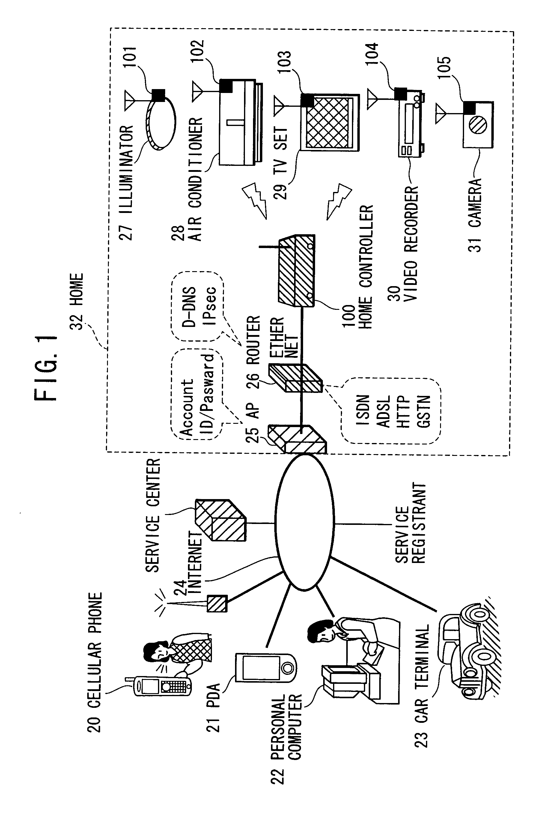 Appliance control apparatus and electrical appliance