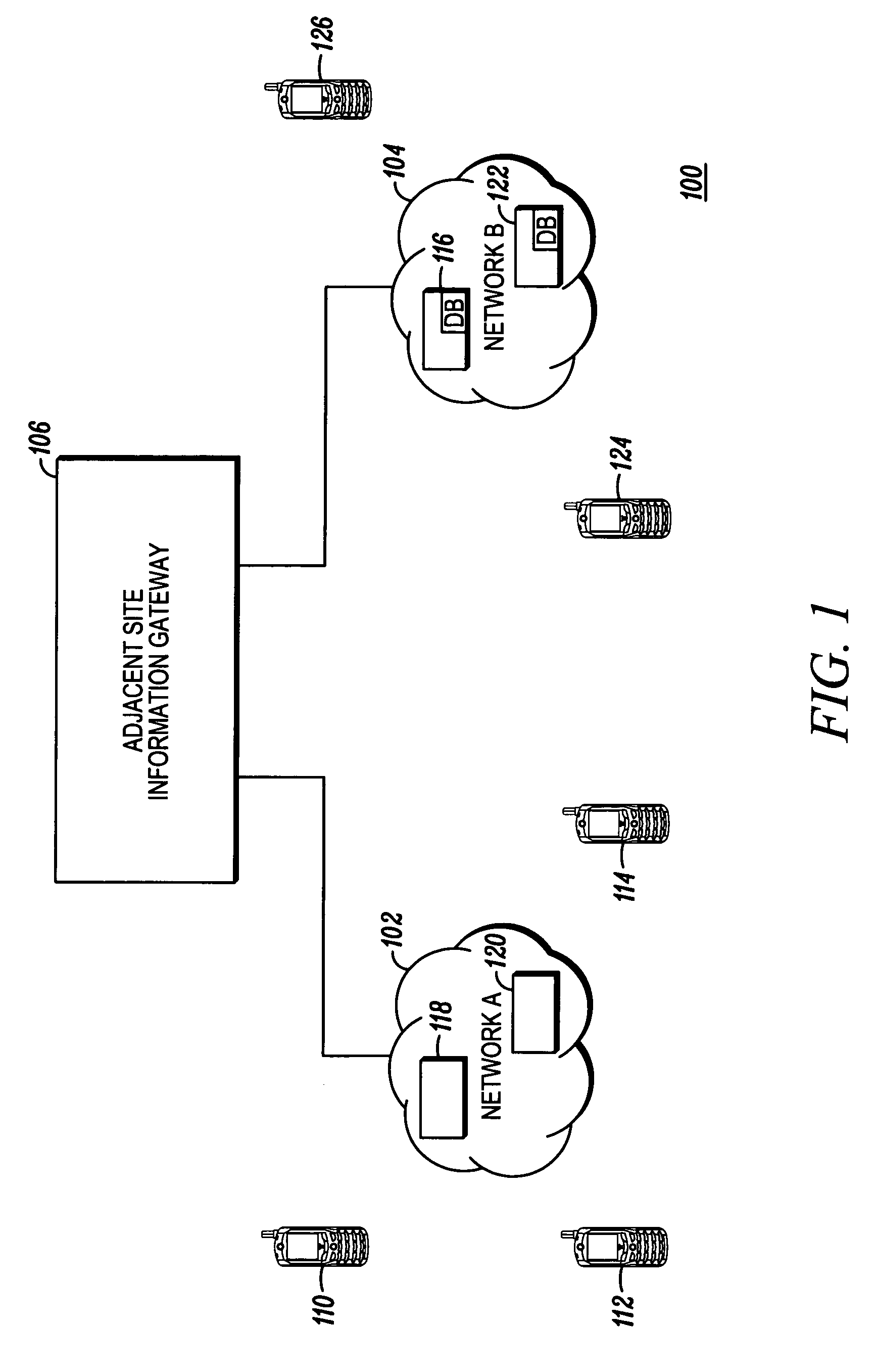 Methods for informing subscribers in a channelized network of adjacent sites