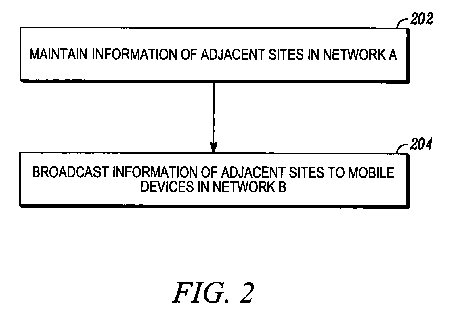 Methods for informing subscribers in a channelized network of adjacent sites