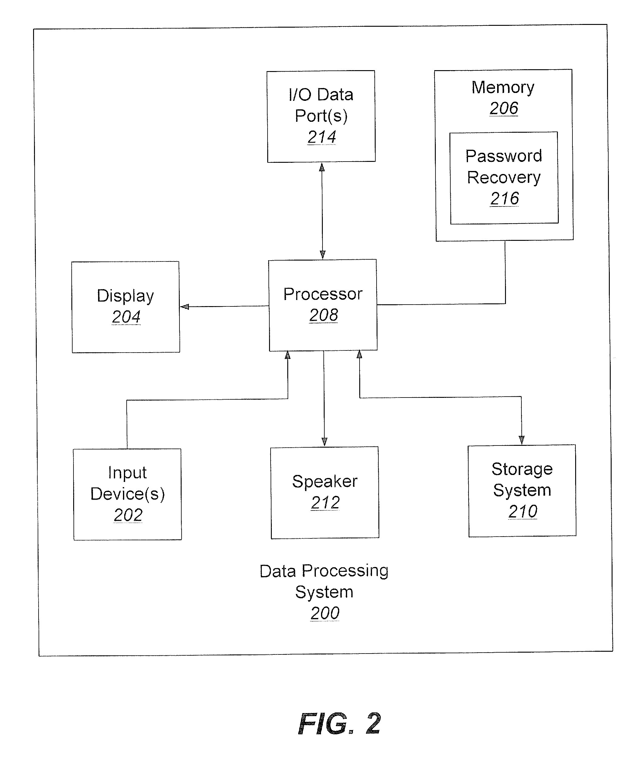 Methods, systems, and computer program products for recovering a password using user-selected third party authorization