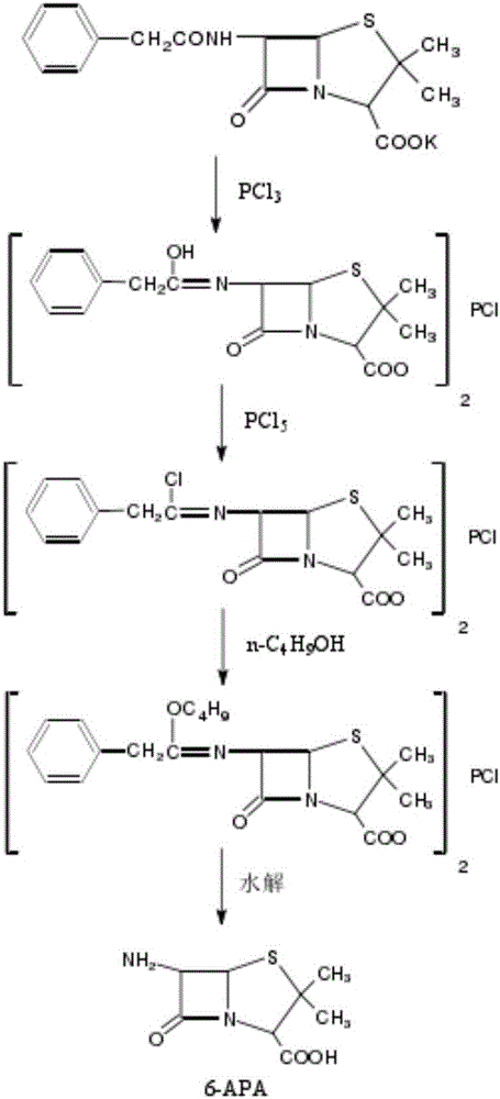 6-APA (6-amino-penicillanic acid) and preparation method thereof
