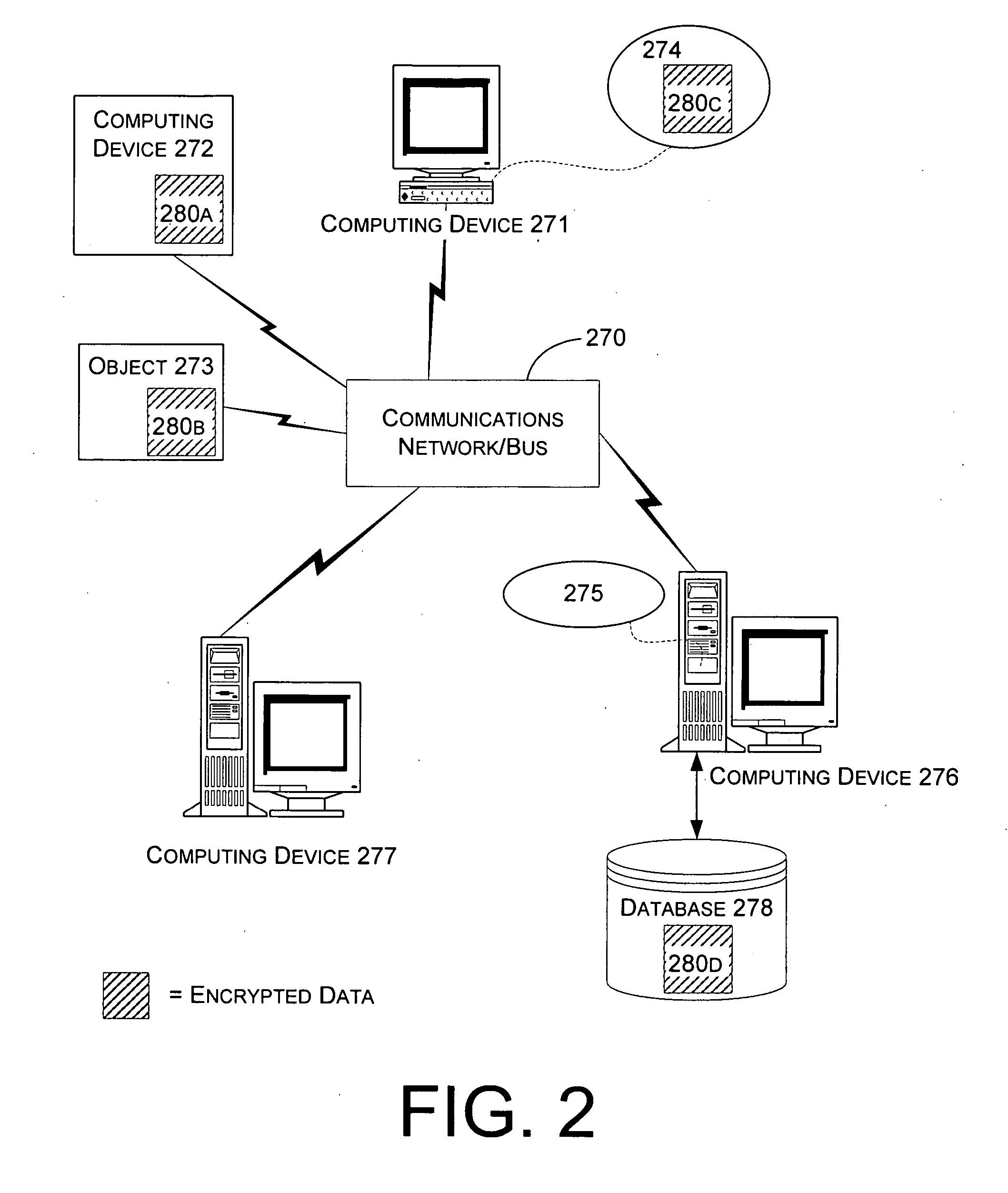 Systems and methods for managing multiple keys for file encryption and decryption
