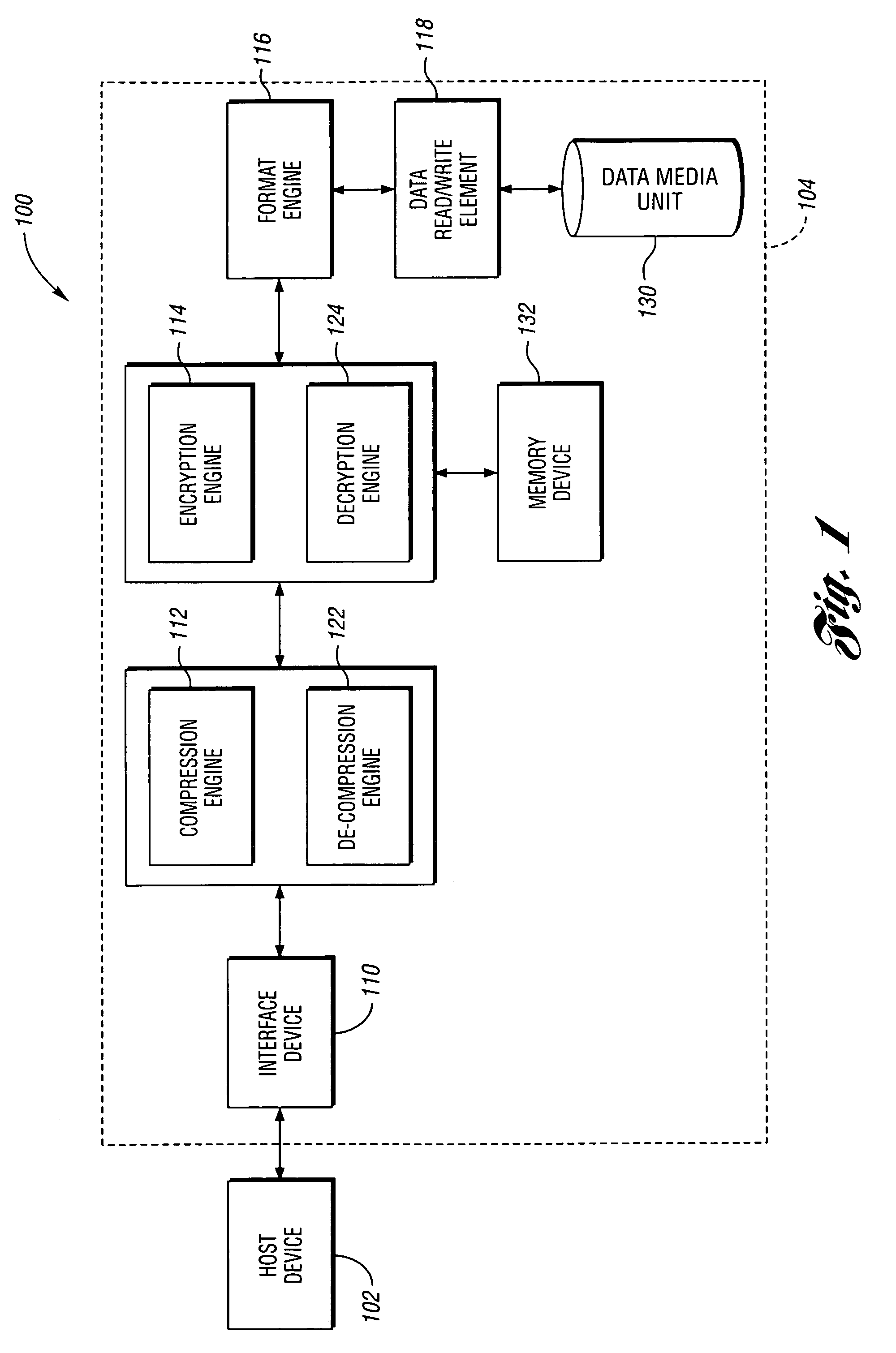 System, method and data storage device for encrypting data