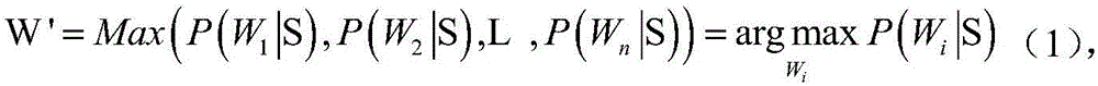 A Chinese address semantic tagging method based on the Bayes word segmentation algorithm