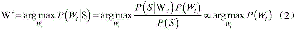 A Chinese address semantic tagging method based on the Bayes word segmentation algorithm