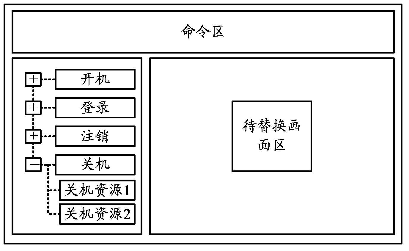 Method and device for replacing prompt pictures displayed during startup and shutdown of windows system