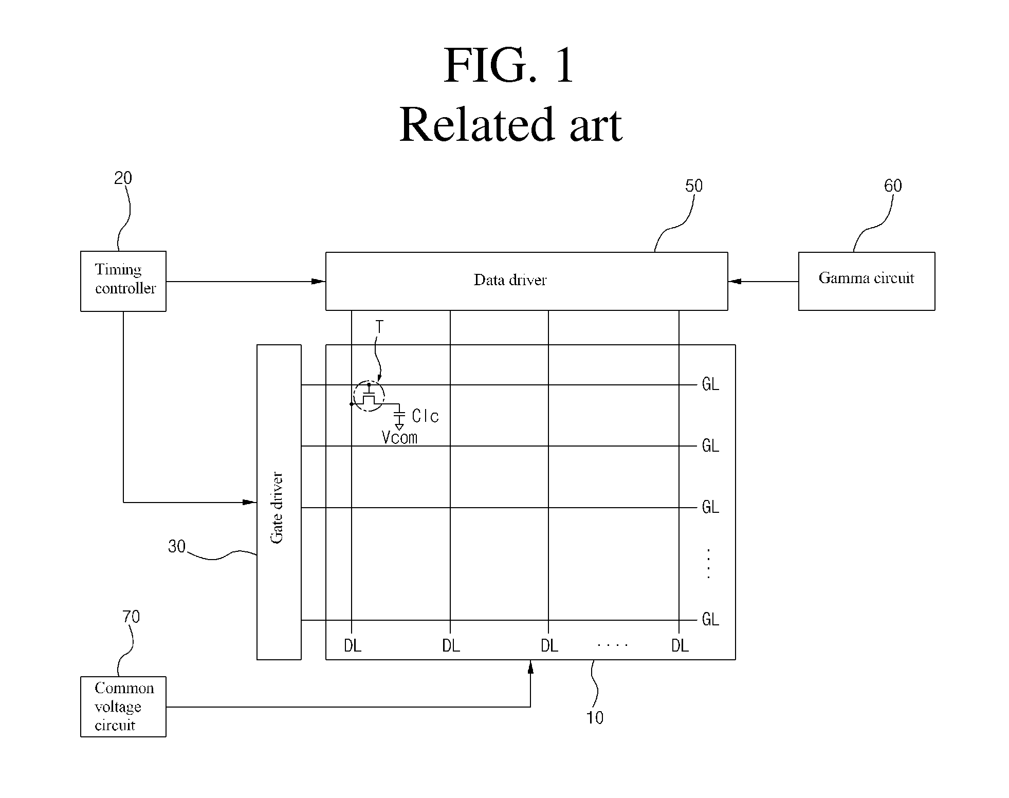Compensation circuit for common voltage according to gate voltage