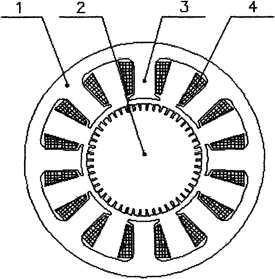 A stator manufacturing process