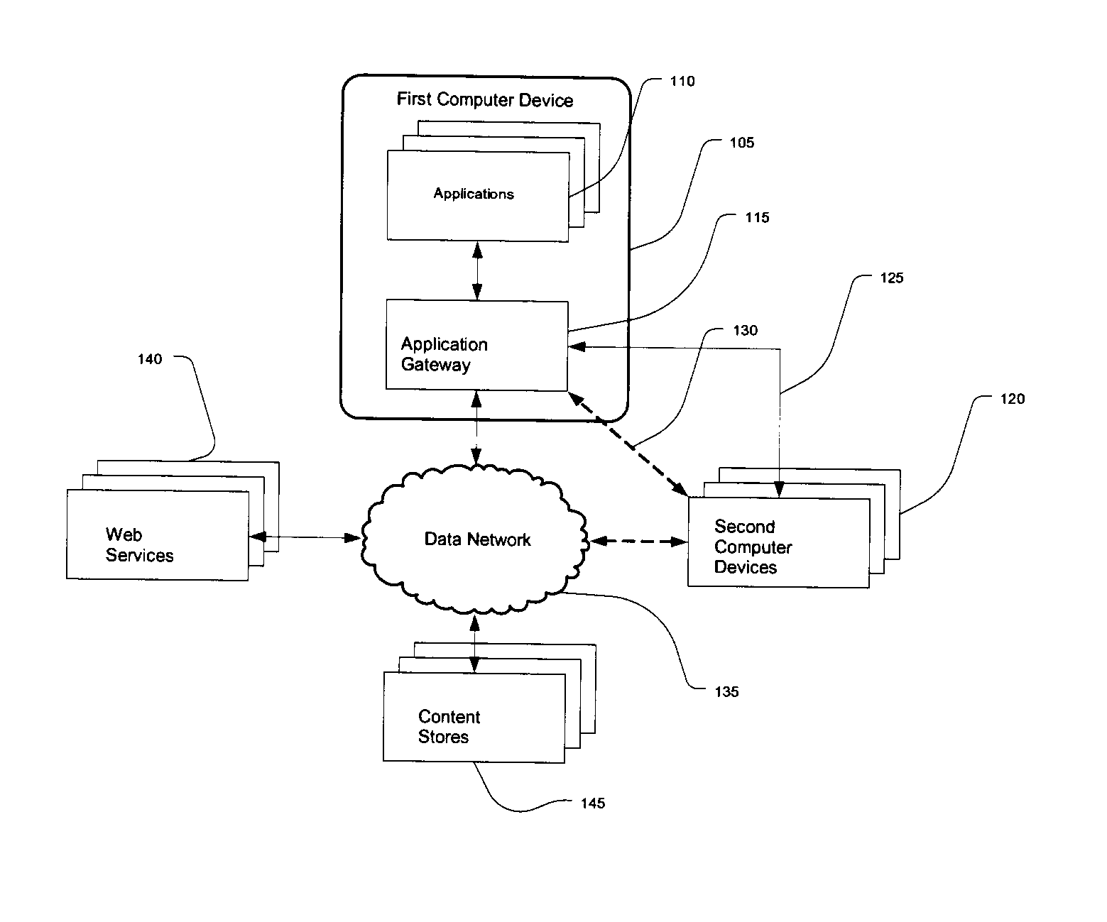 System, method, and computer program for remote management of digital content