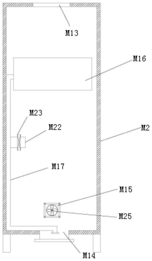 Implementation method of cloud storage and cloud storage system