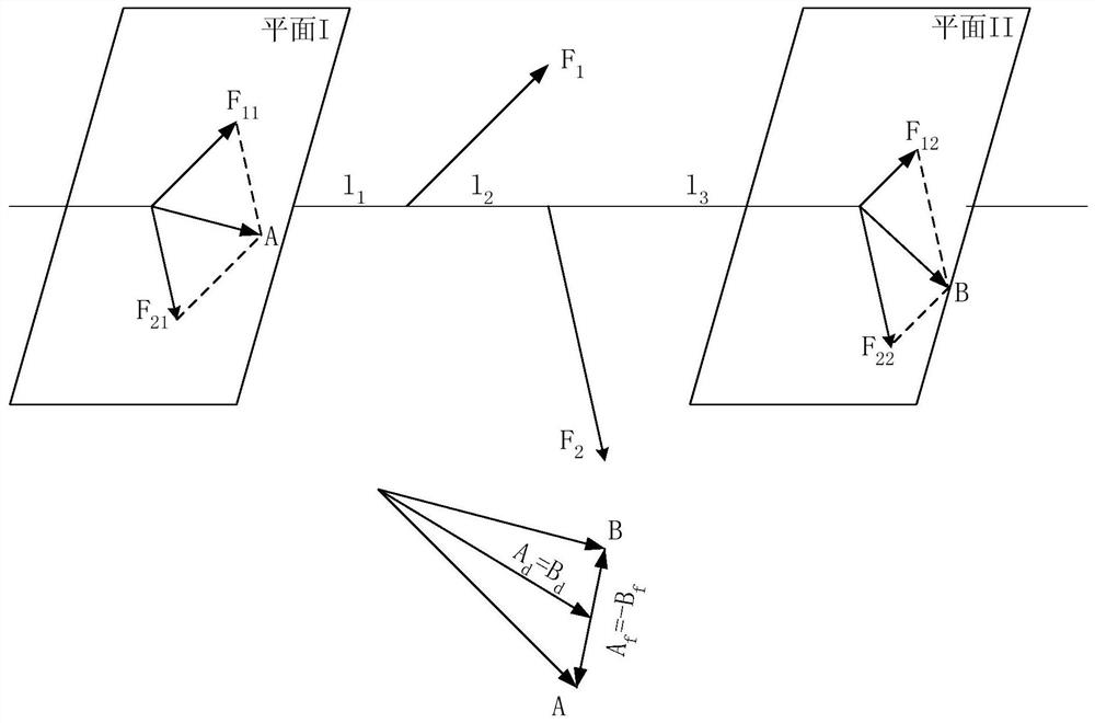 Single-span rotor fault location diagnosis method and system based on three-dimensional coordinate system