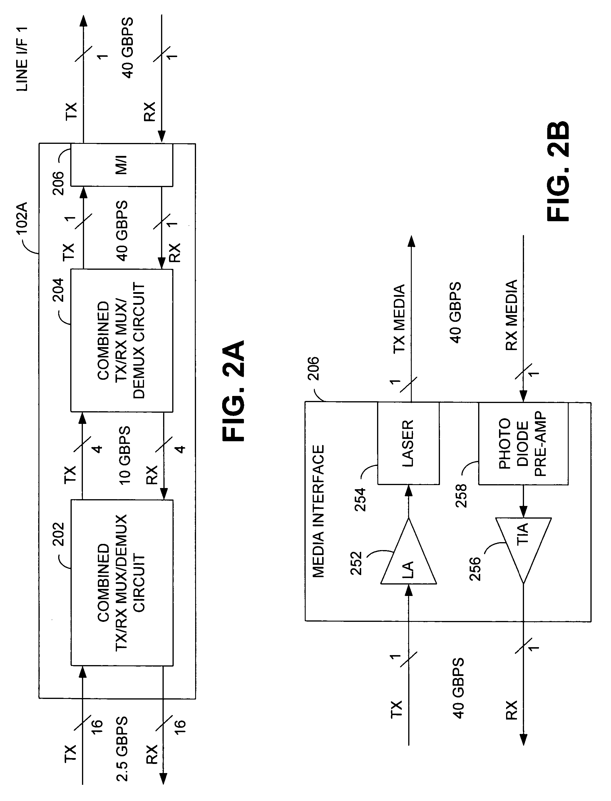 Switchable power domains for 1.2v and 3.3v pad voltages
