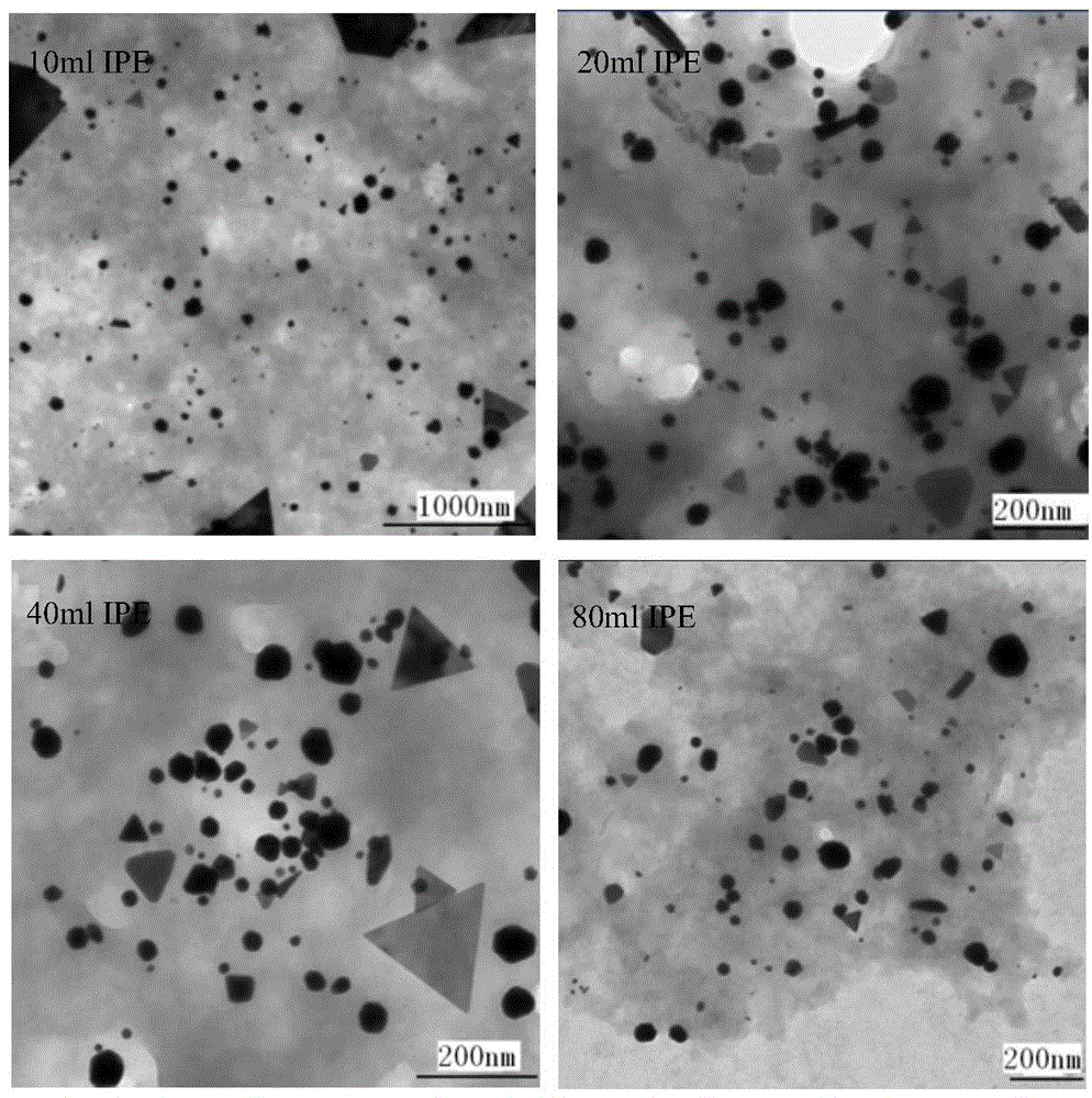 Method for synthesizing gold nanoparticles by using pycnoporus sanguineu organisms and application of method for synthesizing gold nanoparticles by using pycnoporus sanguineu organism