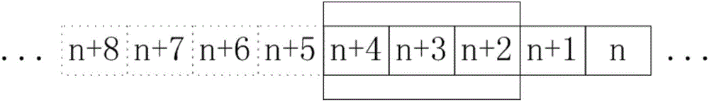 File transmission method under link aggregation linking conditions