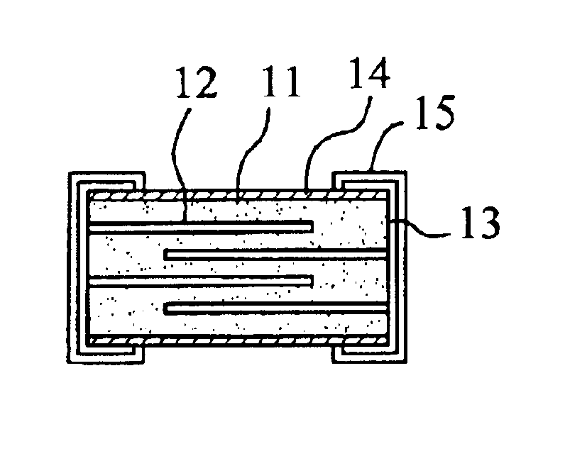 Laminated chip electronic device and method of manufacturing the same