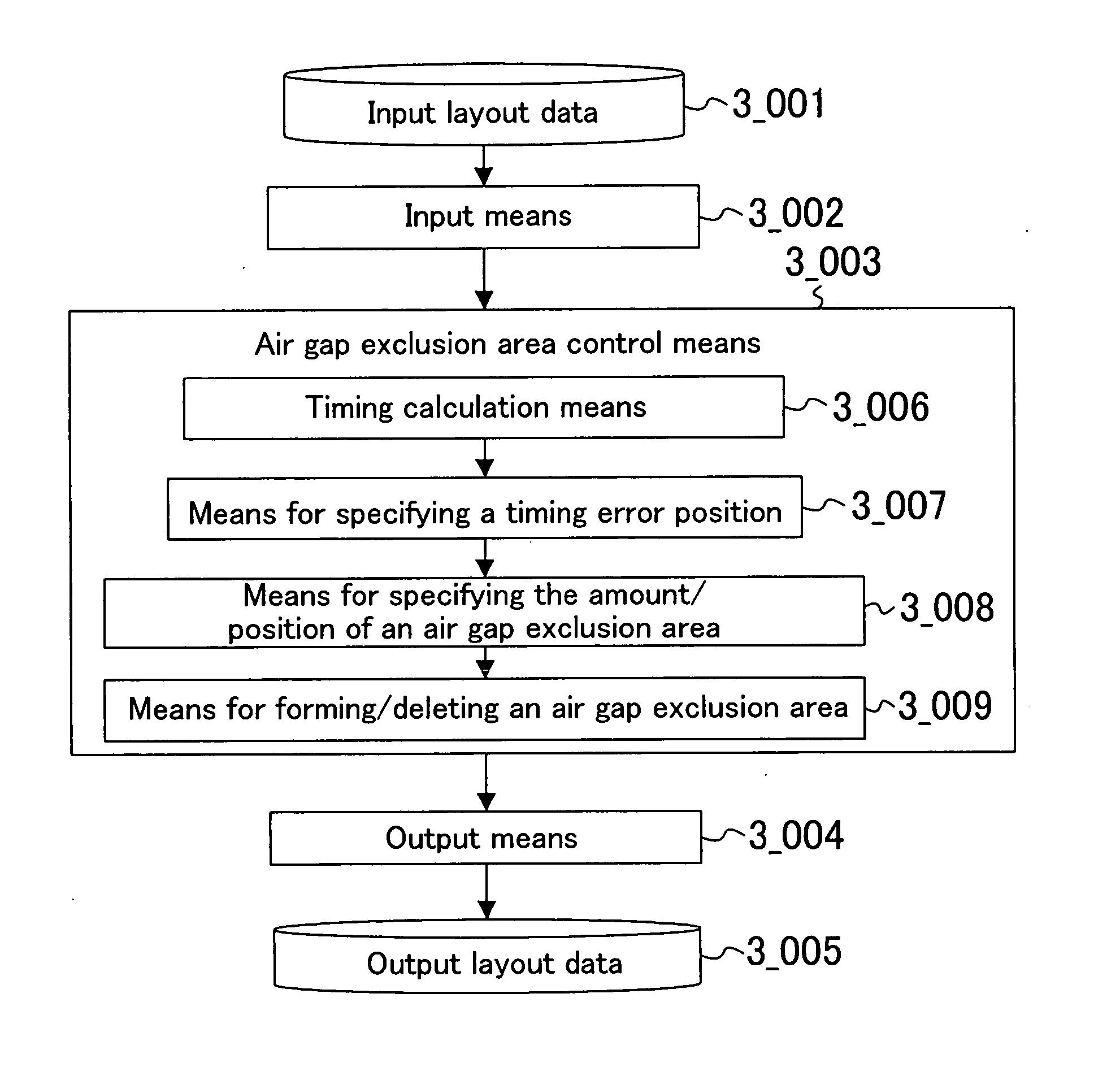 Interconnect structure of semiconductor integrated circuit, and design method and device therefor