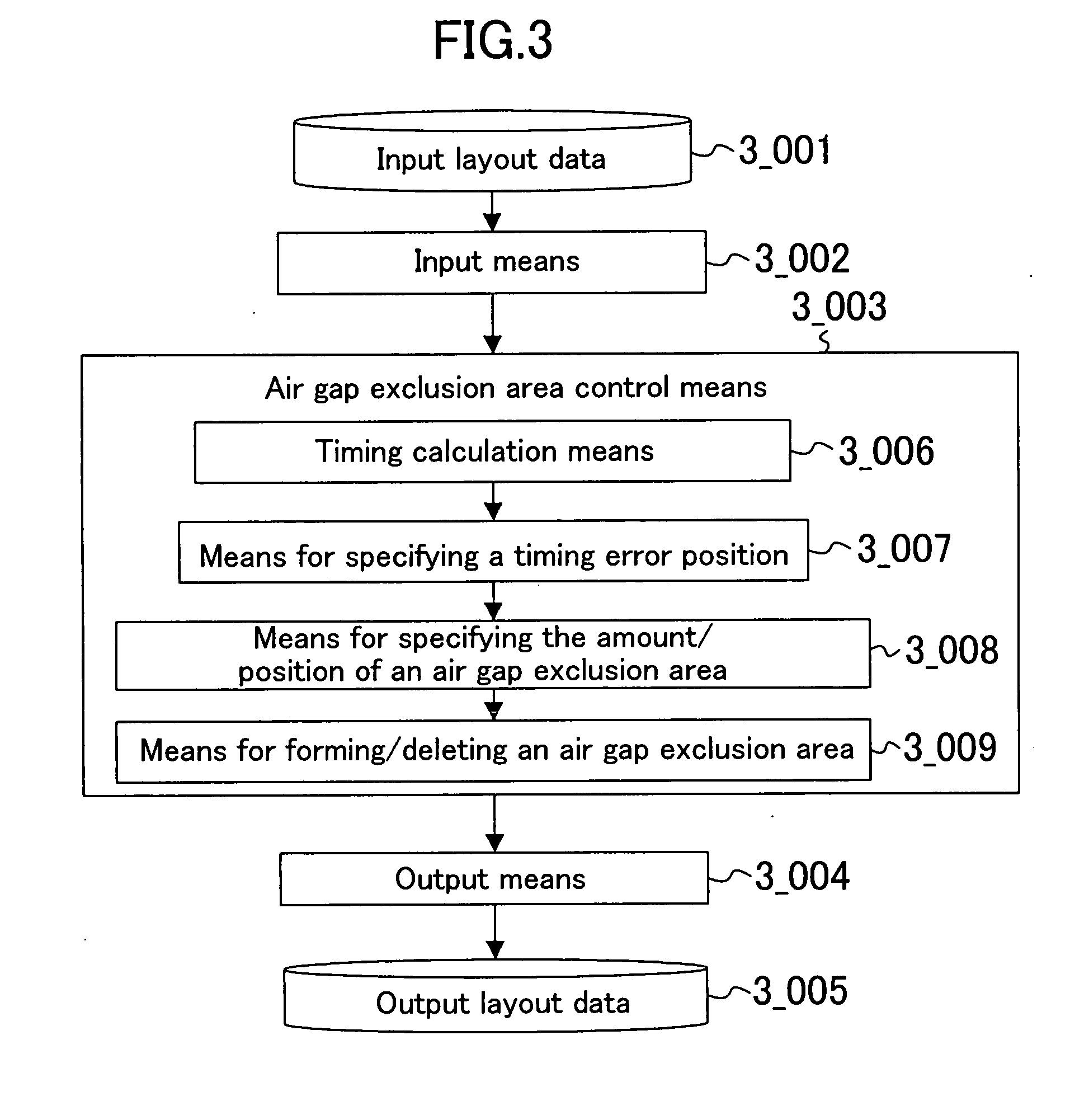 Interconnect structure of semiconductor integrated circuit, and design method and device therefor