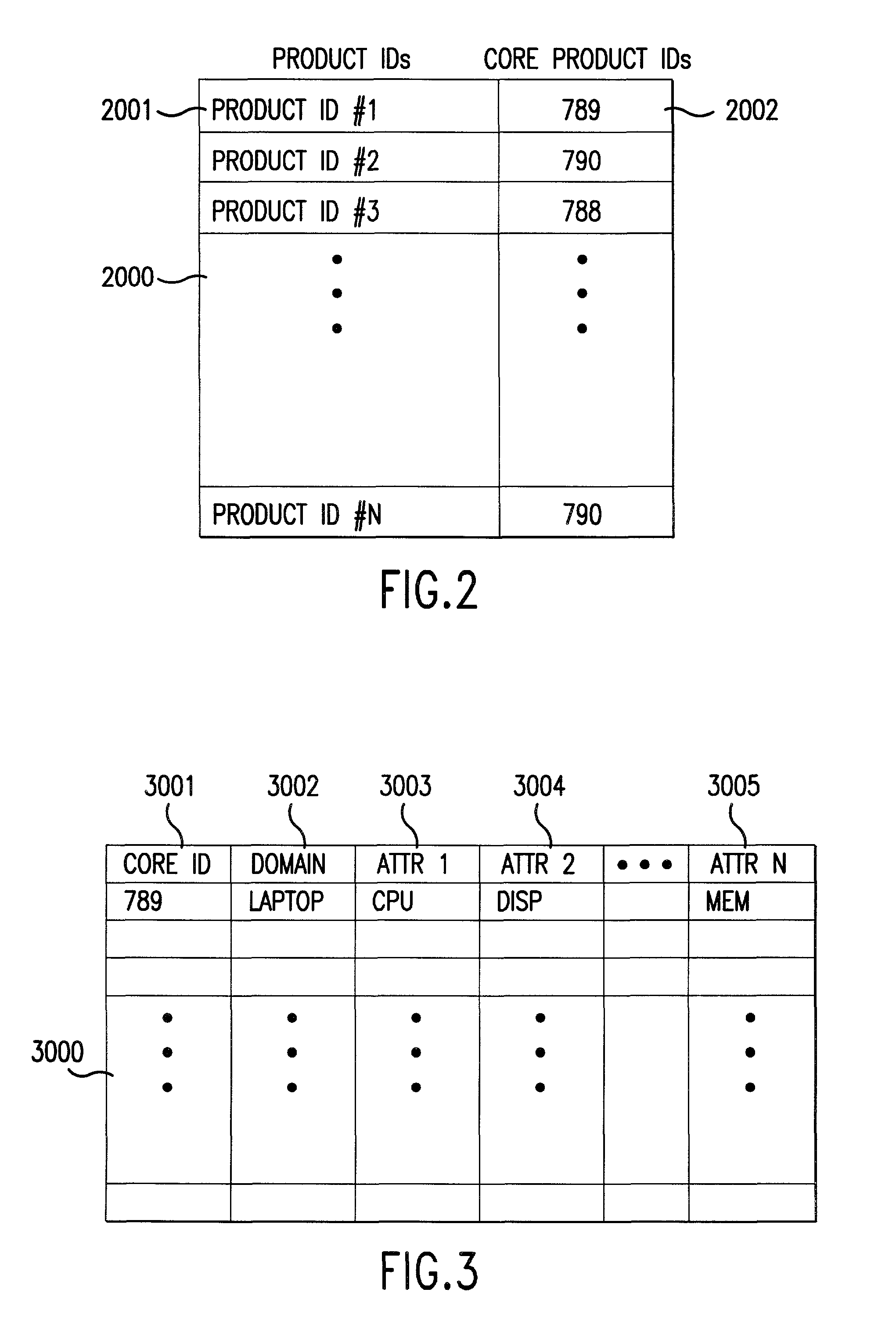 System and method for collecting, associating, normalizing and presenting product and vendor information on a distributed network