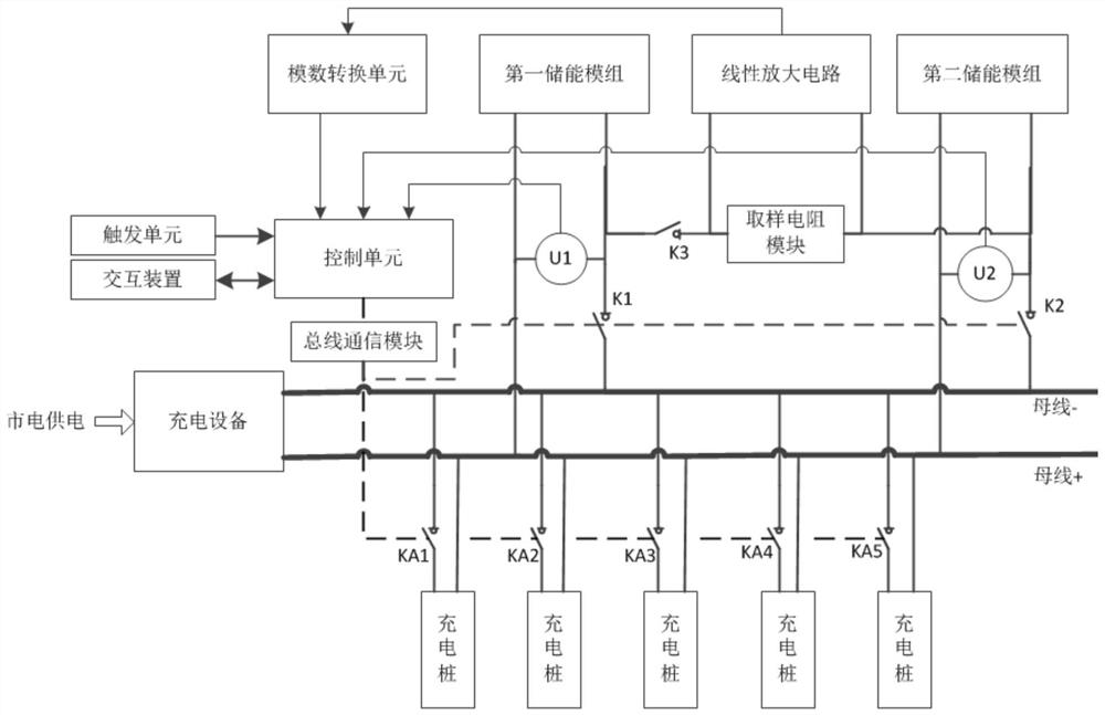 A battery monitoring device for an energy storage stack