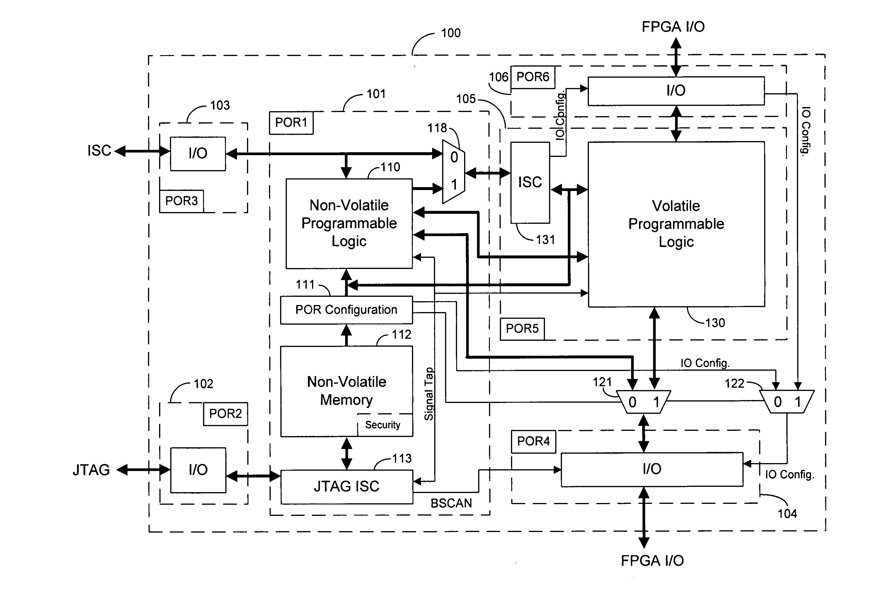 Techniques for combining volatile and non-volatile programmable logic on an integrated circuit