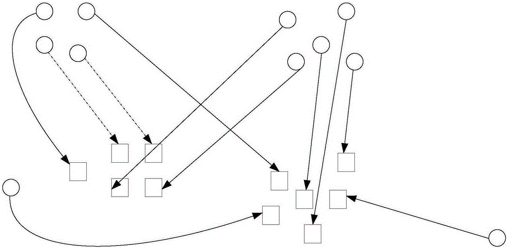 Method and apparatus acquiring demand-transport capacity mismatching area in car-use business