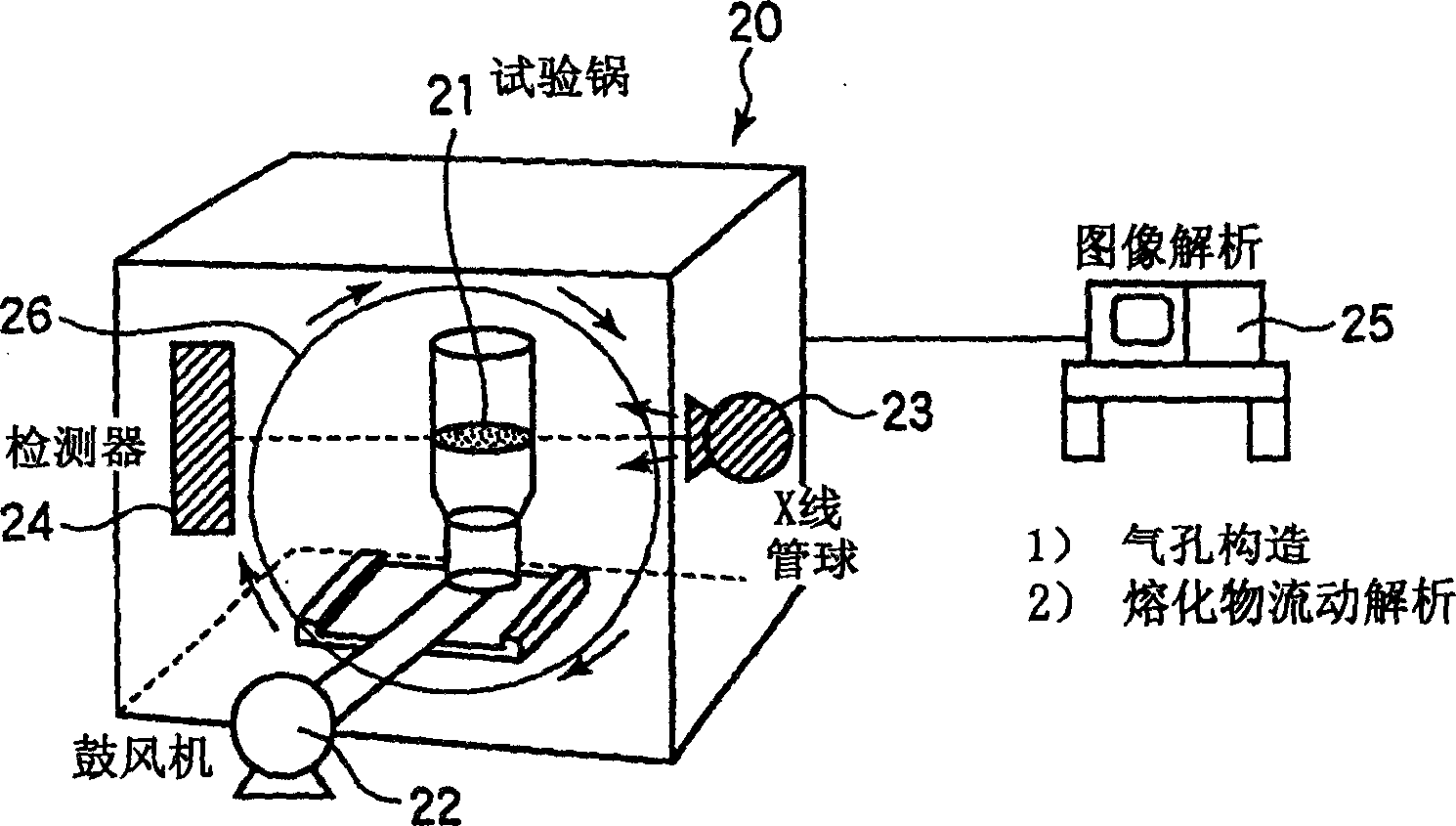 Method for producing sintered ore, method for producing raw material for sintering, granulated pellet, and sintered ore