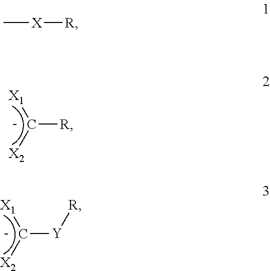 Lubricating Oil Compositions