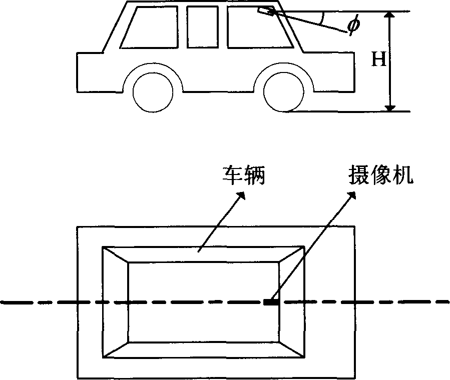 Machine vision based estimation method for local geometry of driveway and vehicle location