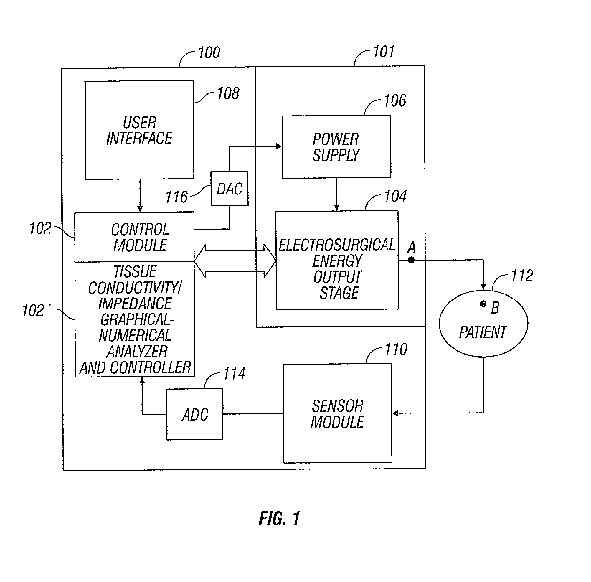 Hydraulic Conductivity Monitoring to Initiate Tissue Division