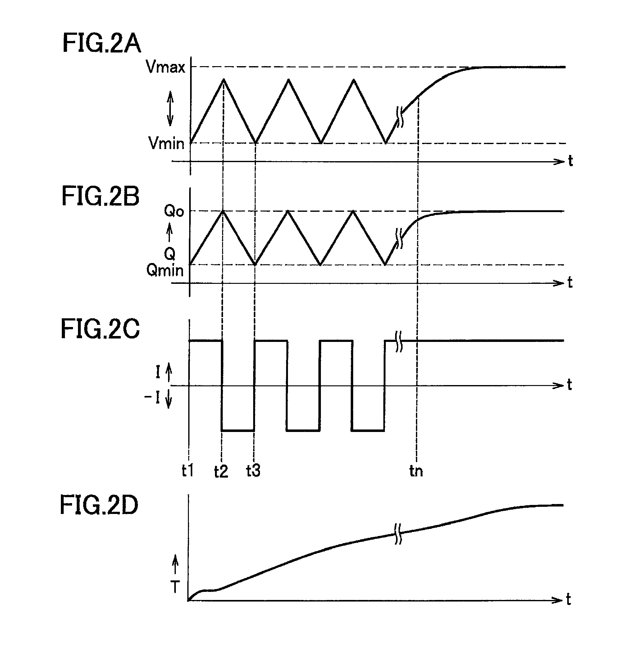 Method of charging battery and battery charging control system