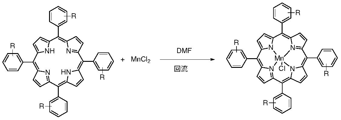 Method for synthesizing tetraaryl manganese porphyrin through synchronous aldehyde and pyrrole condensation and bivalent manganese salt oxidation insertion reaction