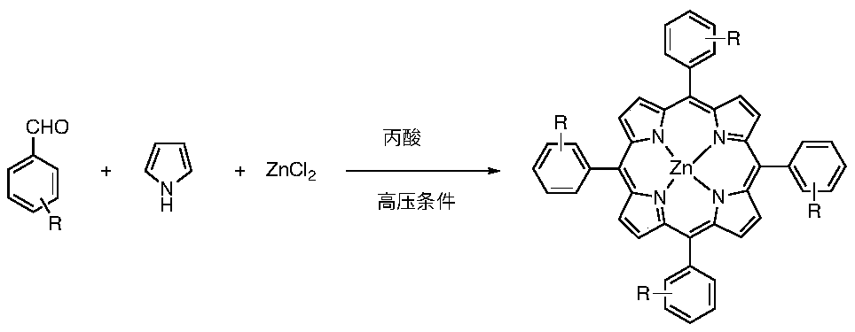 Method for synthesizing tetraaryl manganese porphyrin through synchronous aldehyde and pyrrole condensation and bivalent manganese salt oxidation insertion reaction